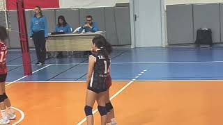 Ankara Atak  Gölbaşı Sporium KK Voleybol 1 set [upl. by Nadirehs]