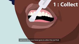 How is HIV Transmitted Episode 2 [upl. by Adon]