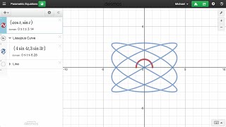 Learn Desmos Parametric Equations [upl. by Nakada]