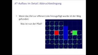 Der AAlgorithmus  Grundlagen [upl. by Atnamas]