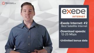 2016 Exede Now Viasat Internet Service Review [upl. by Nosyrb]