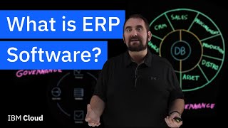 What is Enterprise Resource Planning ERP Software [upl. by Davies790]