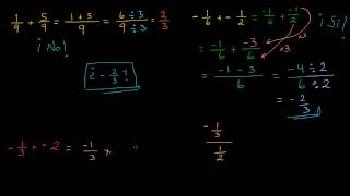 Expresiones con números racionales [upl. by Shewchuk]