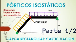 Pórticos Isostáticos CARGA RECTANGULAR INCLINADA Y ARTICULACIÓN Fuerza cortante y momento flector [upl. by Yrral]