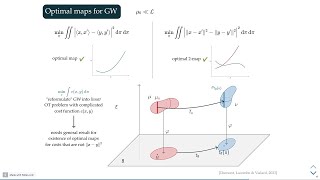 The geometry of optimal transport  Théo Dumont  Shape seminar [upl. by Arted794]