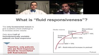 Hemodynamic Management of the Cardiac Surgical Patient Part 2 of 3 [upl. by Aisemaj]