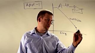 Stability 101 Decompensated Operational Amplifiers [upl. by Marvin75]