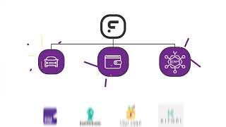 Foodics System in Less Than a Minute [upl. by Safir]