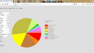 How to analyse your MyHeritage DNA raw data on GedMatch [upl. by Werdnael]