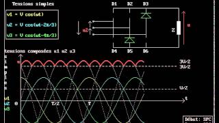 Redresseur triphasé Pont de Graëtz PD3 [upl. by Roshan]