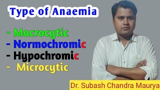 Type of Anaemiacompetitiveexam MicrocyticMacrocytic and normocytic Anaemiacrazyvetclasses [upl. by Ilak]