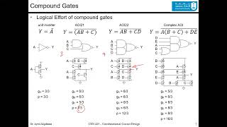 Introduction to VLSI DesignLecture 05  Combinational Circuit Design [upl. by Naitsyrk]