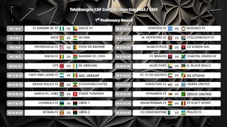 CAF Confederation Cup matches  Second preliminary round · Leg 1 of 2  Results [upl. by Yellat]