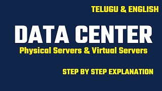 Physical amp Virtual Servers  DataCenter  Availability zones amp Regions in AWS by kk [upl. by Maurits]