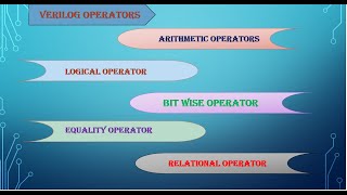 Data flow modelling in verilog [upl. by Filip]