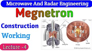 Magnetron lecture in hindiMicrowave And Radar Engineering [upl. by Erodeht]