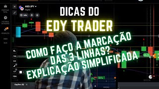 IQ OPTION COMO FAÇO MINHAS MARCAÇÕES PARA OPERAÇÕES NO DIA A DIA EXPLICAÇÃO SIMPLIFICADA [upl. by Esylla596]