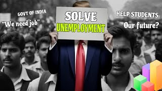 Unemployment Crisis in India Solutions We Need Now” [upl. by Ahsii730]