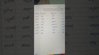 Vadhu Shabd roop in Sanskrit [upl. by Aneerb]