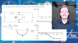 Übungsaufgabe  Vom Bodediagramm zur Ortskurve a932 [upl. by Eberta232]