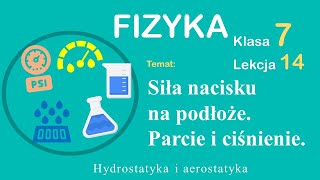 Fizyka Klasa 7 Lekcja 14 Siła nacisku na podłoże Parcie i ciśnienie [upl. by Deste]