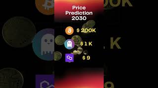 Price Prediction 2030  BTC AAVE MATIC [upl. by Aholah]