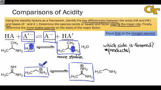 1405 Comparisons of Acidity Structural Approach [upl. by Haseena]