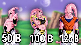 Niveles de Poder Saga de Majin Buu  Dragon Ball Z Desactualizado [upl. by Alram824]