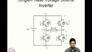 Mod01 Lec03 DC  AC converters [upl. by Alexandre457]