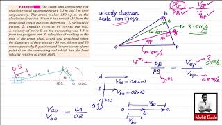 Velocity Analysis of Slider Crank Mechanism  GraphicalRelative velocity analysis  MOMKOMTOM KTU [upl. by Cummine544]