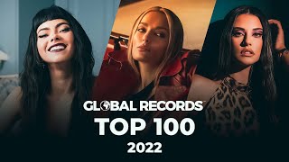 Top 100 Songs Global [upl. by Mainis979]