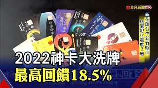 3大神卡跌落神壇？2022年信用卡大洗牌quot外送追劇神卡quot換人當！｜非凡財經新聞｜20220103 [upl. by Goldsmith795]