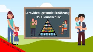 Lernvideo gesunde Ernährung 🍎 HSU Grundschule [upl. by Hagai402]