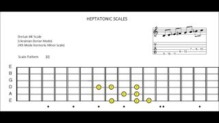 Dorian 4 Scale 4th Mode Harmonic Minor Ukrainian Dorian Mode [upl. by Anatole]