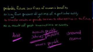 Liabilities in Financial Accounting [upl. by Nadia190]