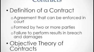 Business Law Introduction to Contracts [upl. by Shadow]