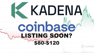 Kadena KDA 2024 Price Prediction amp Overview  COINBASE LISTING SOON  NewKadena [upl. by Karp968]