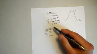 BASISBEGRIPPEN BREUKEN lager onderwijs HD [upl. by Reilly]