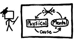 Epiphenomenalism PHA pt 3038 [upl. by Maria]