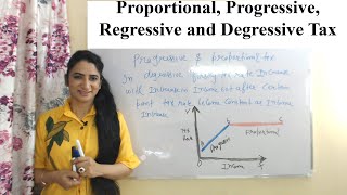 Proportional Progressive Regressive and Degressive Tax [upl. by Fassold]