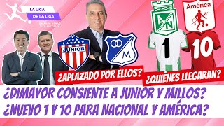 ¿Dimayor Aplazó Por Consentir a Junior y Millonarios ¿Quiénes a Nacional y América LaLigaDeLaLiga [upl. by Adekan]