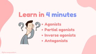 Agonists VS partial agonists VS inverse agonists VS antagonists [upl. by Barker225]