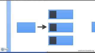 Struts 2 Tutorial 16  Introducing Interceptors [upl. by Kinimod]