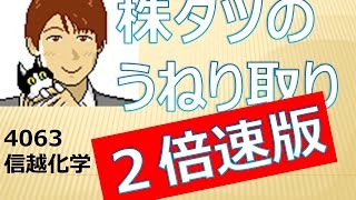 うねり取り建玉操作練習 倍速版 銘柄：4063 信越化学 株 相場師朗 やり方 チャート 手法 [upl. by Rihaz]