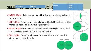 DB2 Lec4  3of4 [upl. by Eldorado]