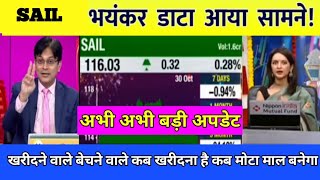 SAIL SHARE NEWS Today  SAIL SHARE analysis  SAIL SHARE TARGET Tomorrow  SAIL news Today  SAIL [upl. by Arodnap]