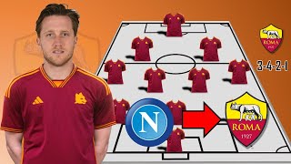 AS ROMA  AS ROMA POTENTIAL STARTING LINEUP WITH TRANSFERS PIOTR ZIELINSKITRANSFER WINDOW 2023 [upl. by Latsyrcal]