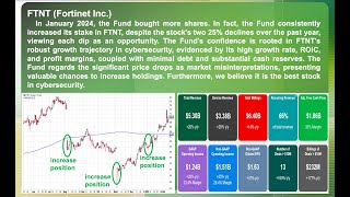 Hoperation Fund Meeting Clip  Why Increased Shares of FTNT 20240211 [upl. by Hannavas]