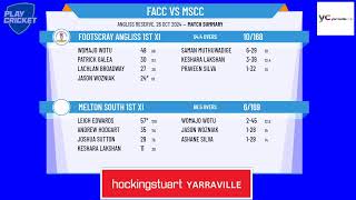 Footscray Angliss 1st XI v Melton South 1st XI [upl. by Ttegirb]