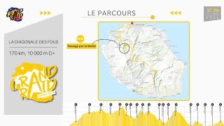 La Diagonale Des Fous  Le parcours 2024 🟡 [upl. by Acihsay]